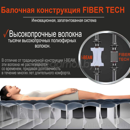 Надувной матрас Intex 64150 Pillow Rest 152х203х25 см  купить в Минске