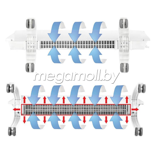 Отопительный модуль Ballu Evolution Transformer BEC/EVU-500