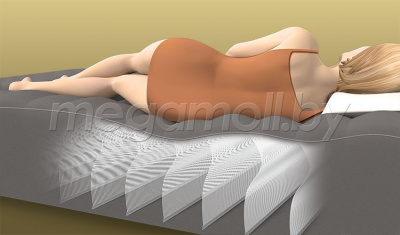 Надувной матрас Deluxe Single-High Bed Intex 64702  купить в Минске