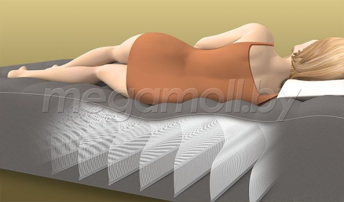Надувной матрас Deluxe Single-High Bed Intex 64703  купить в Минске